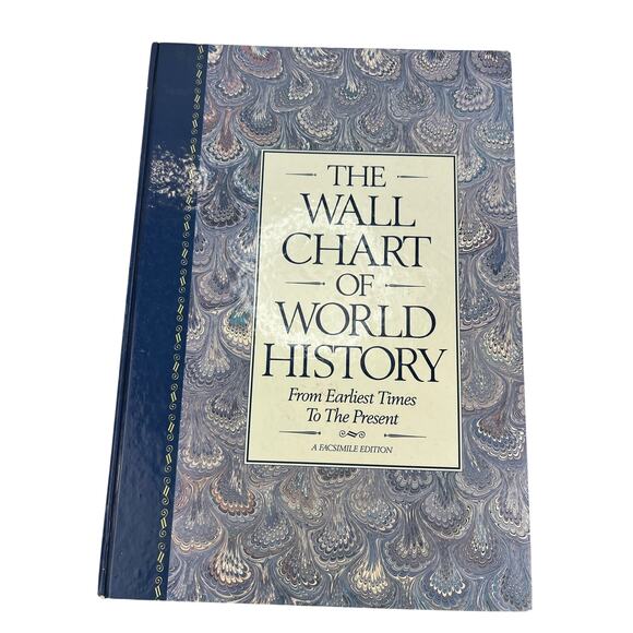 The Wall Chart of World History: From Earliest Times to the Present Edward Hull - Picture 1 of 10